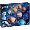 SISTEMA PLANETARI 3D